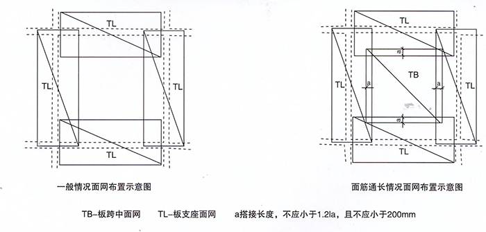 W(wng)沼